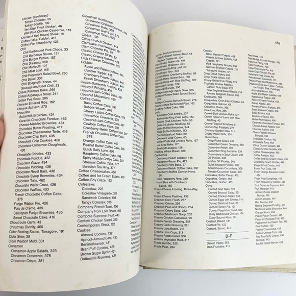 Vtg 1979 Revised 1981 Better Homes & Gardens All-time Favorite Recipes Cookbook - Picture 14 of 16